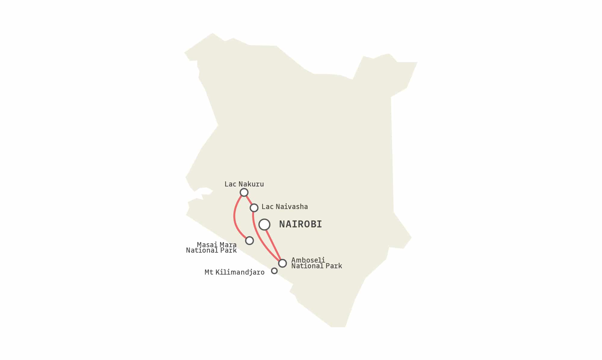 Itinéraire d'une semaine au Kenya